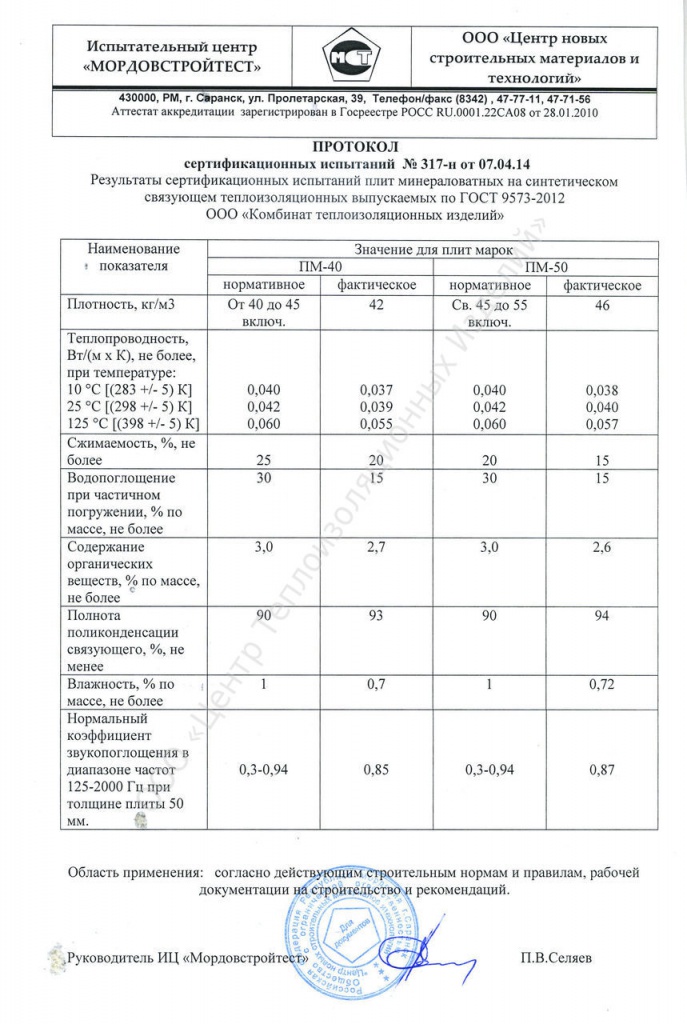 плита_ГОСТ_20121-1.jpg